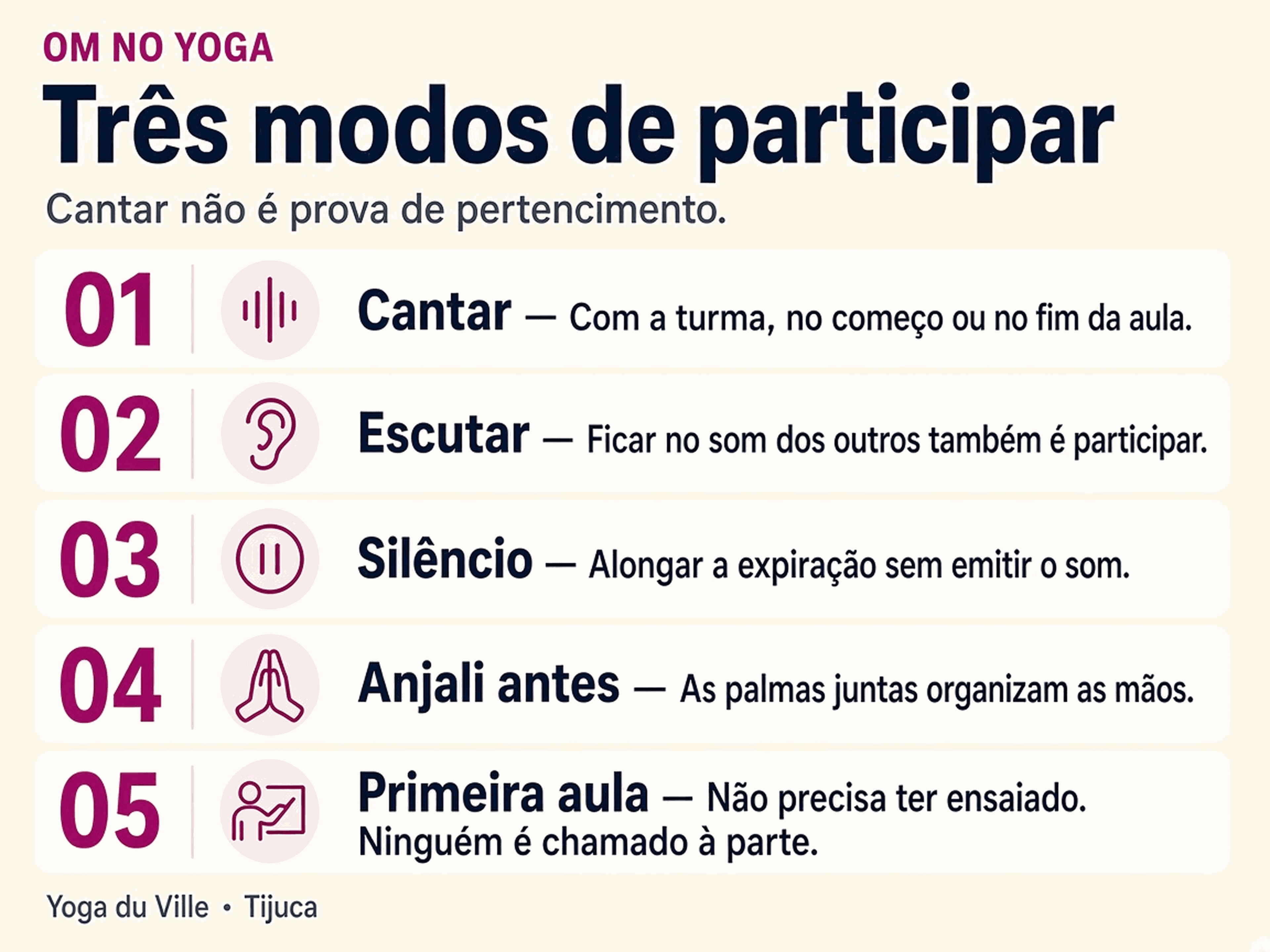 Infográfico: três modos de participar do Om — cantar, escutar ou silêncio
