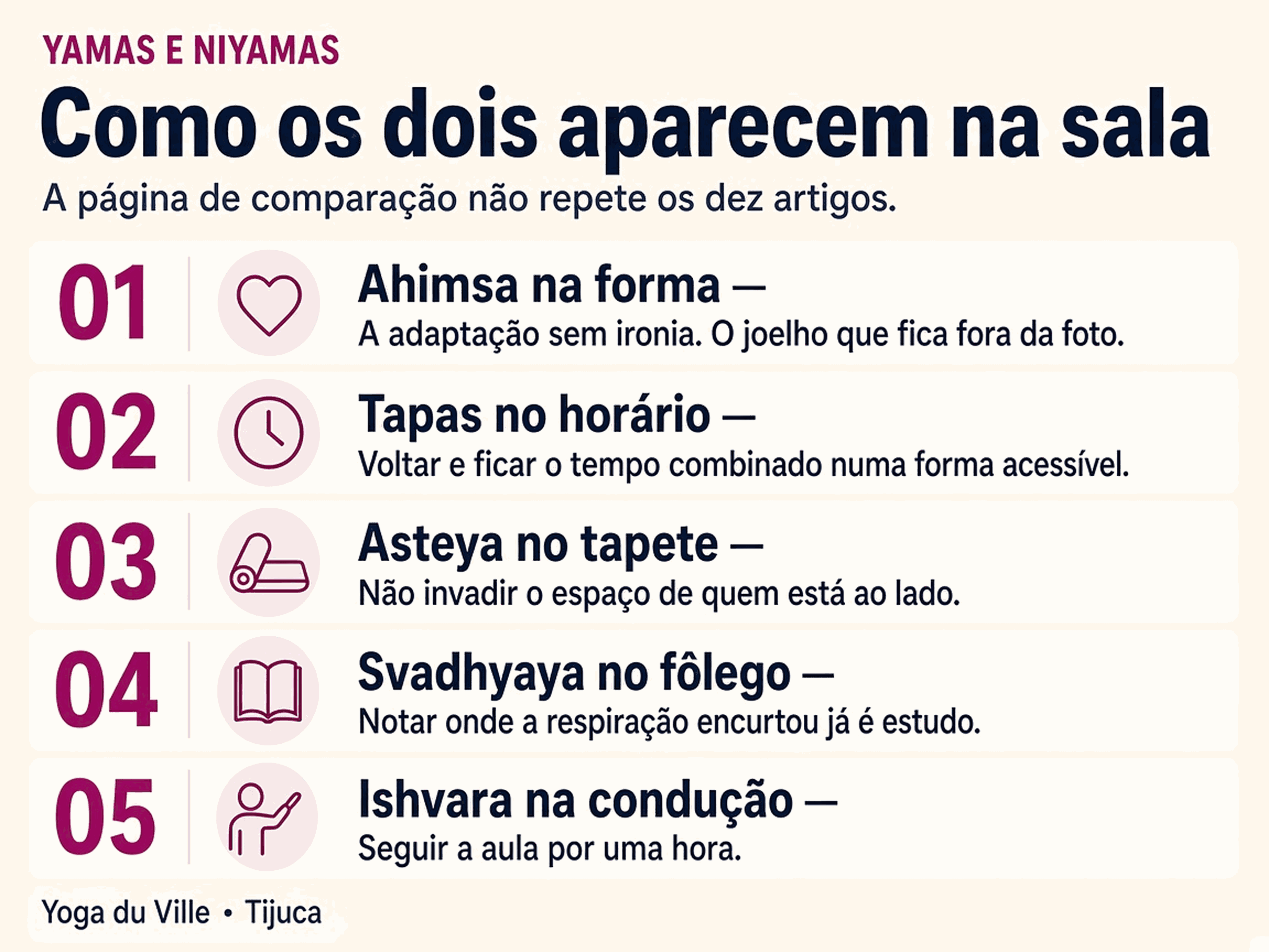 Infográfico: como yamas e niyamas aparecem na sala