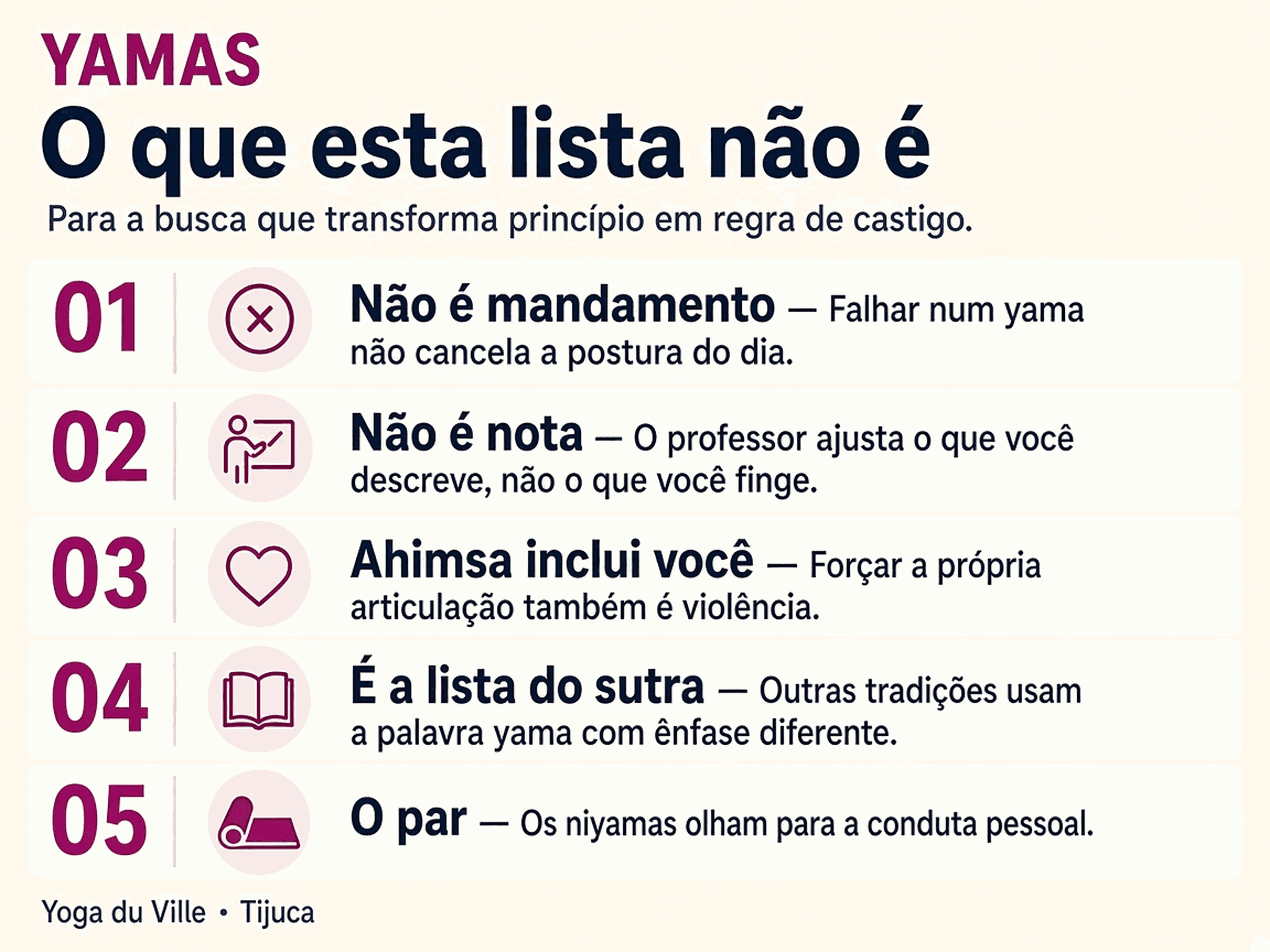 Infográfico: o que os yamas não são — mandamento, nota ou castigo